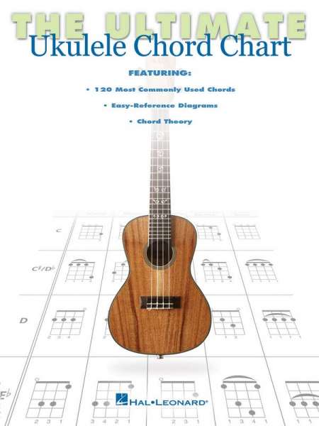 The Ultimate Ukulele Chord Chart for ukulele
