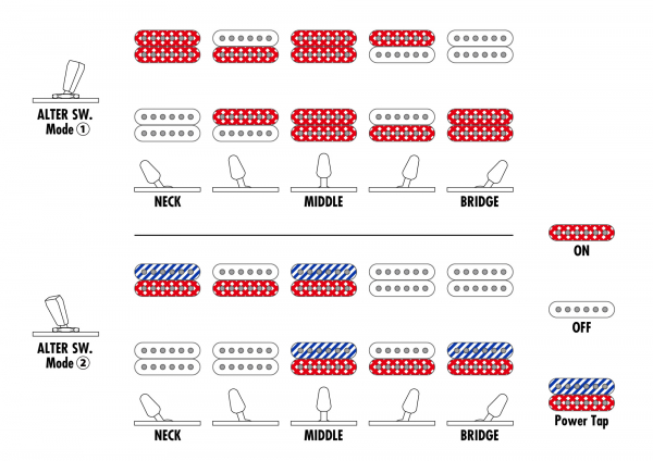 E-Gitarre Ibanez AZ24S2-BK