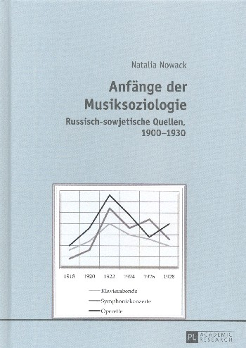 Anfänge der Musiksoziologie Russisch-sowjetische Quellen 1900-1930
