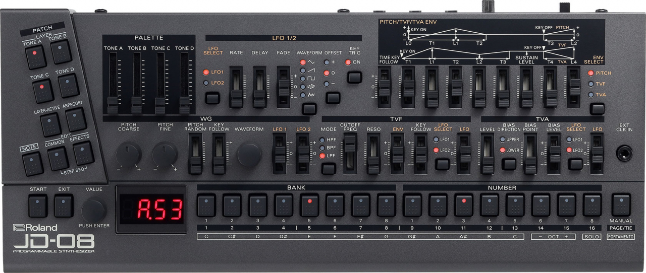 Roland JD-08 Boutique Synthesizer - Bild 2