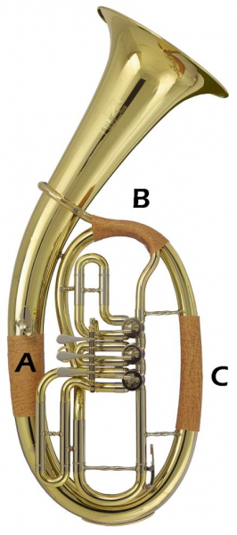 B-Tuba-Ventilschutz Handschutz TU Teil A