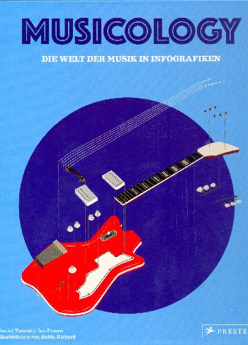 Musicology Die Welt der Musik in Infografiken