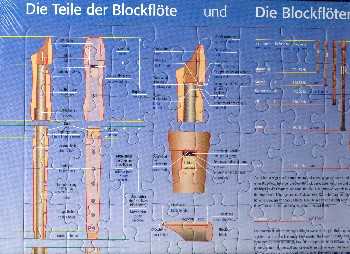 Die Teile der Blockflöte und die Blockflötenfamilie Puzzle 72 Teile