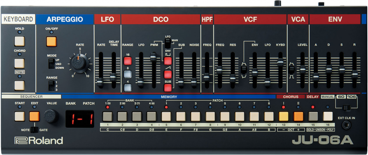 Roland Schwarz Ju-06A Synthesizer - Bild 2