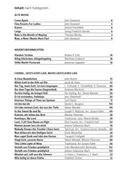 Spielpartitur Bläserheft 2026