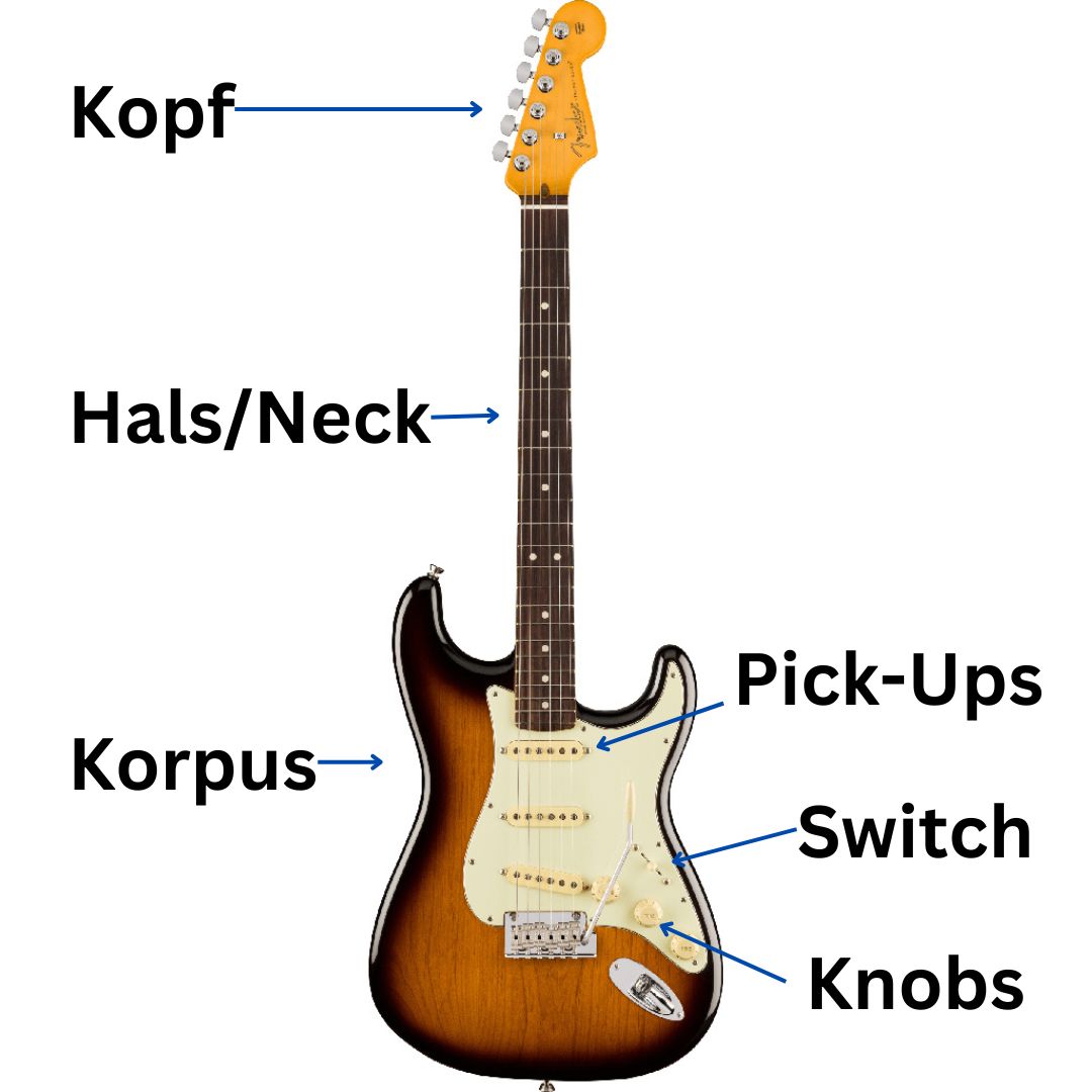 E Gitarre Einsteiger Reisser Musik E Gitarre Einsteiger Reisser Musik