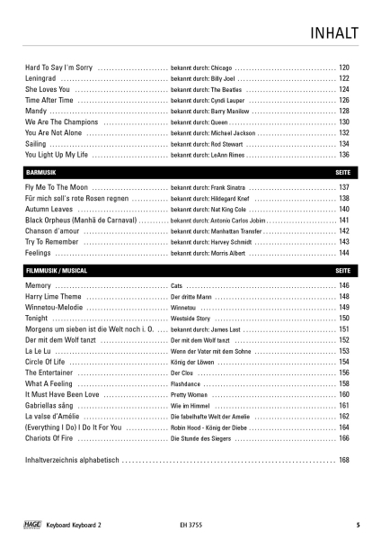 Sammelband Keyboard Keyboard 2