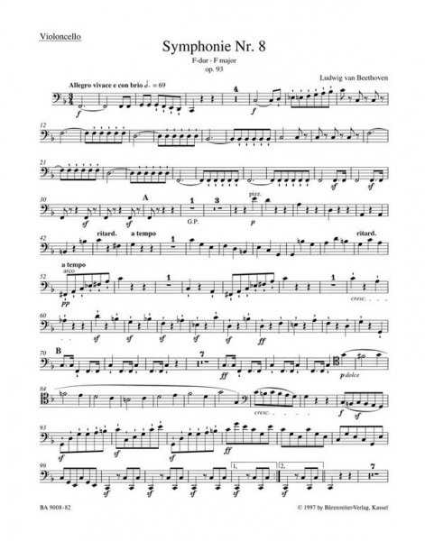 Sinfonie F-Dur Nr.8 op.93 für Orchester