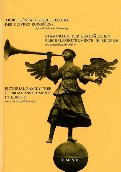PICTORIAL FAMILY TREE OF BRASS INSTRUMENTS IN EUROPE SINCE THE EARLY MIDDLE AGES (GEB)