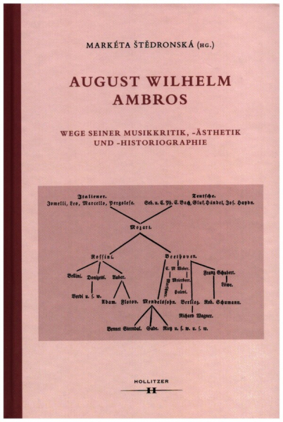 August Wilhelm Ambros Wege seiner Musikkritik, -ästhetik und -historiographie