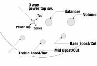 Vorschau: E-Bass Ibanez Vorschau: E-Bass Ibanez SR300EDX-BZM