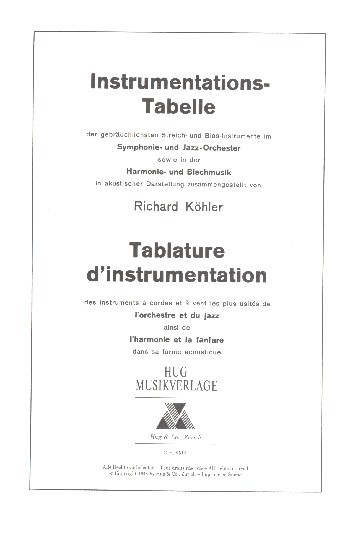 Instrumentations-tabelle der gebräuchlichsten Streich- und Blasinstrumente