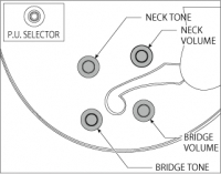 Vorschau: E-Gitarre Ibanez Vorschau: E-Gitarre Ibanez LGB30-VYS George Benson