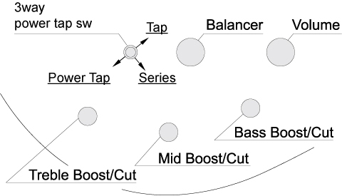 E-Bass Ibanez SR300EB-WK